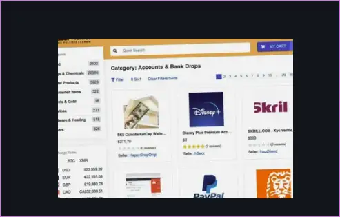A representation of secure online transactions